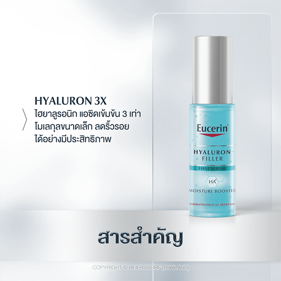 Eucerine Hyaluron-Filler Moisture Booster Ultra Light  มอยส์เจอร์ บูสเตอร์ เหมาะสำหรับทุกสภาพผิว รวมถึงผิวบอบบางแพ้ง่าย ด้วยเนื้อผลิตภัณฑ์ที่ซึมซาบเร็ว ให้หน้าเด้ง ผิวอิ่มฟูเปล่งปลั่งทันทีที่ใช้